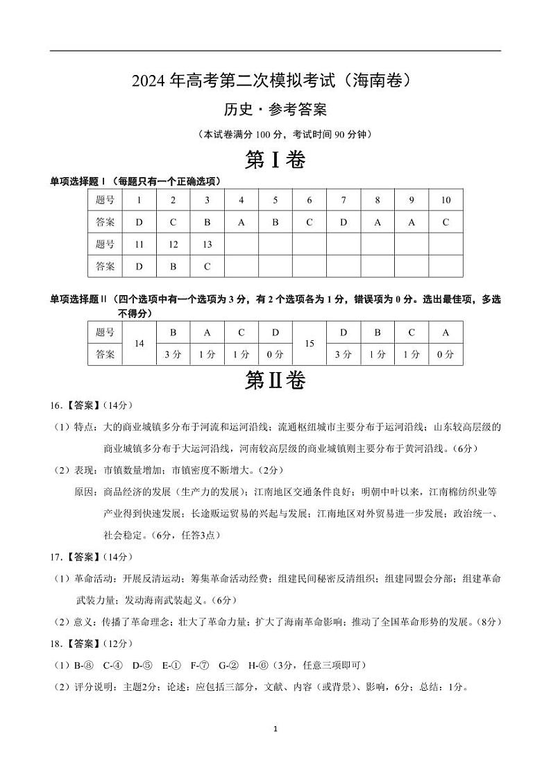 2024年高考第二次模拟考试：历史（海南卷）（参考答案）第1页