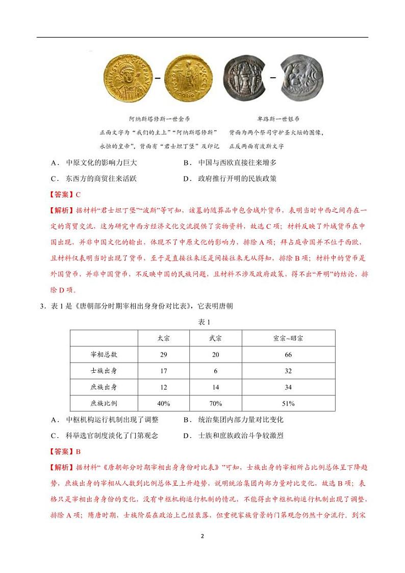 2024年高考第二次模拟考试：历史（海南卷）（解析版）第2页