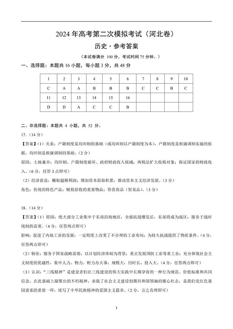 2024年高考第二次模拟考试：历史（河北卷）（参考答案）第1页