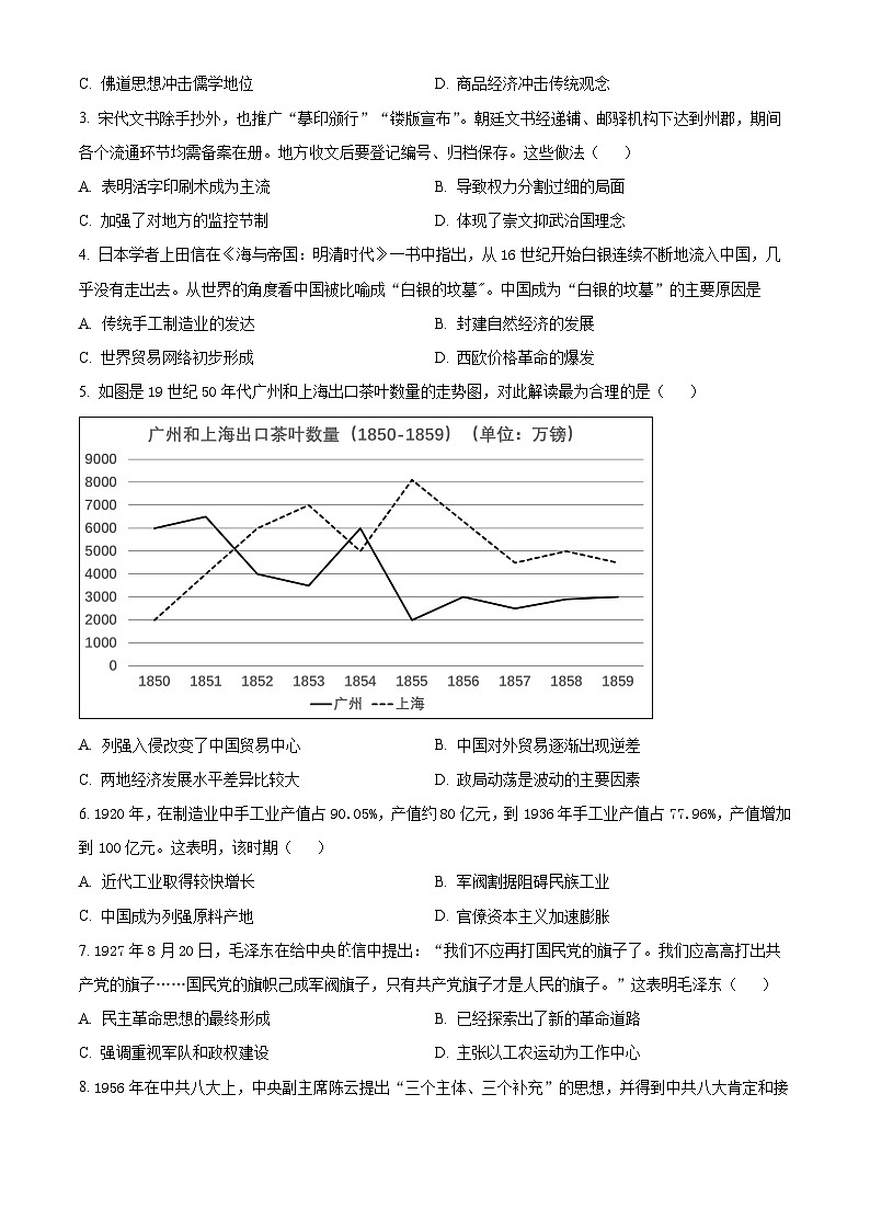 2024届四川省成都外国语学校高三下学期高考模拟试题（三）历史试题（原卷版+解析版）02