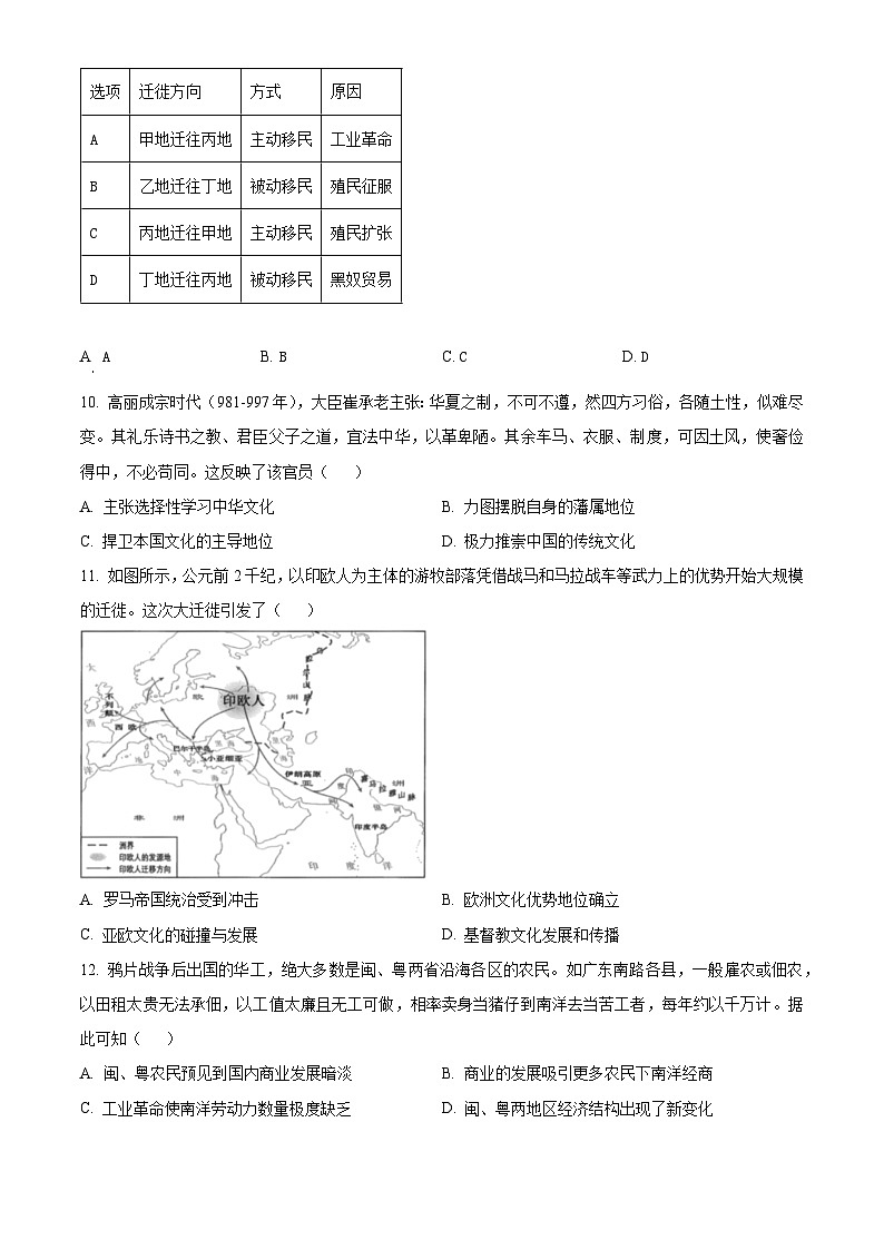 四川省眉山市仁寿县2023-2024学年高二下学期4月期中联考历史试题（Word版附解析）03