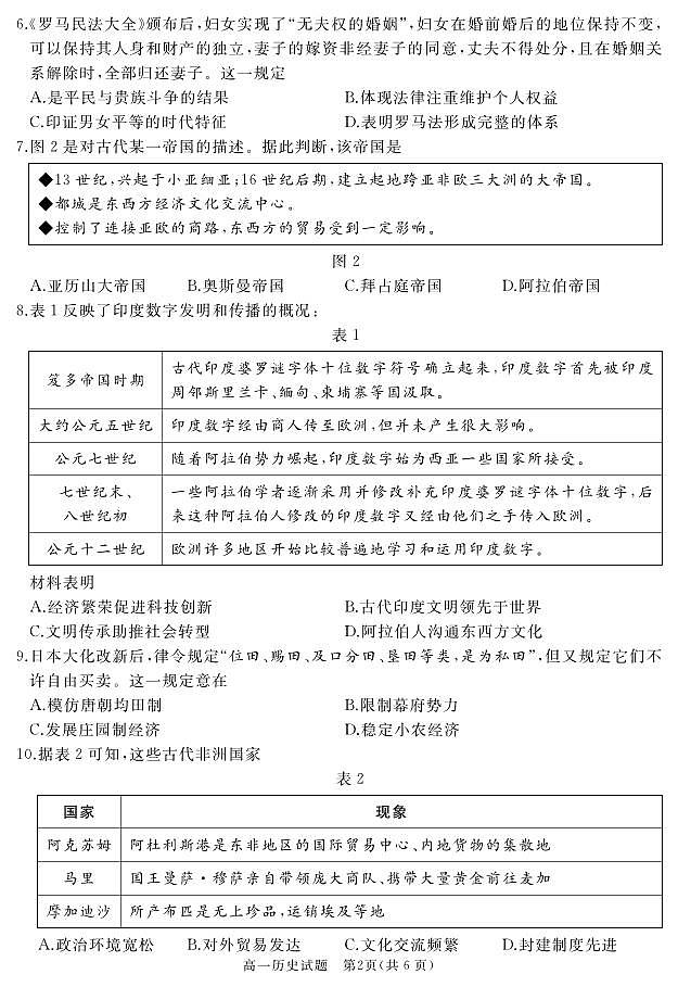 山东省滕州市2023_2024学年高一下学期期中考试历史试卷第2页