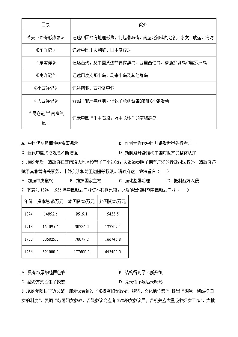 2024届广西高三模拟考试历史试卷（原卷版+解析版）02