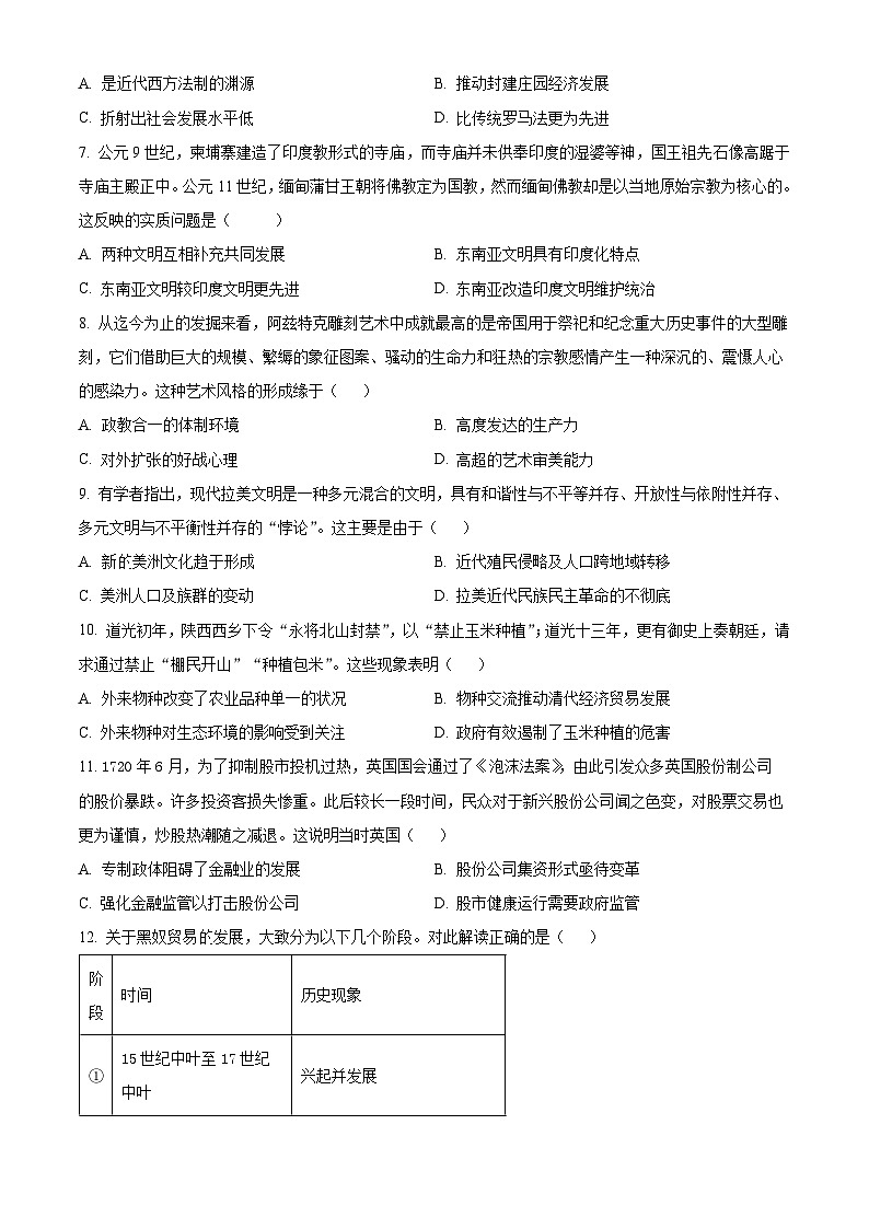 四川省泸州市古蔺县蔺阳中学校2023-2024学年高二下学期4月月考历史试题（原卷版）第2页