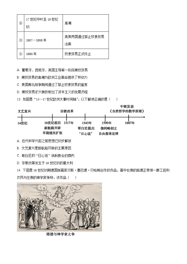 四川省泸州市古蔺县蔺阳中学校2023-2024学年高二下学期4月月考历史试题（原卷版）第3页
