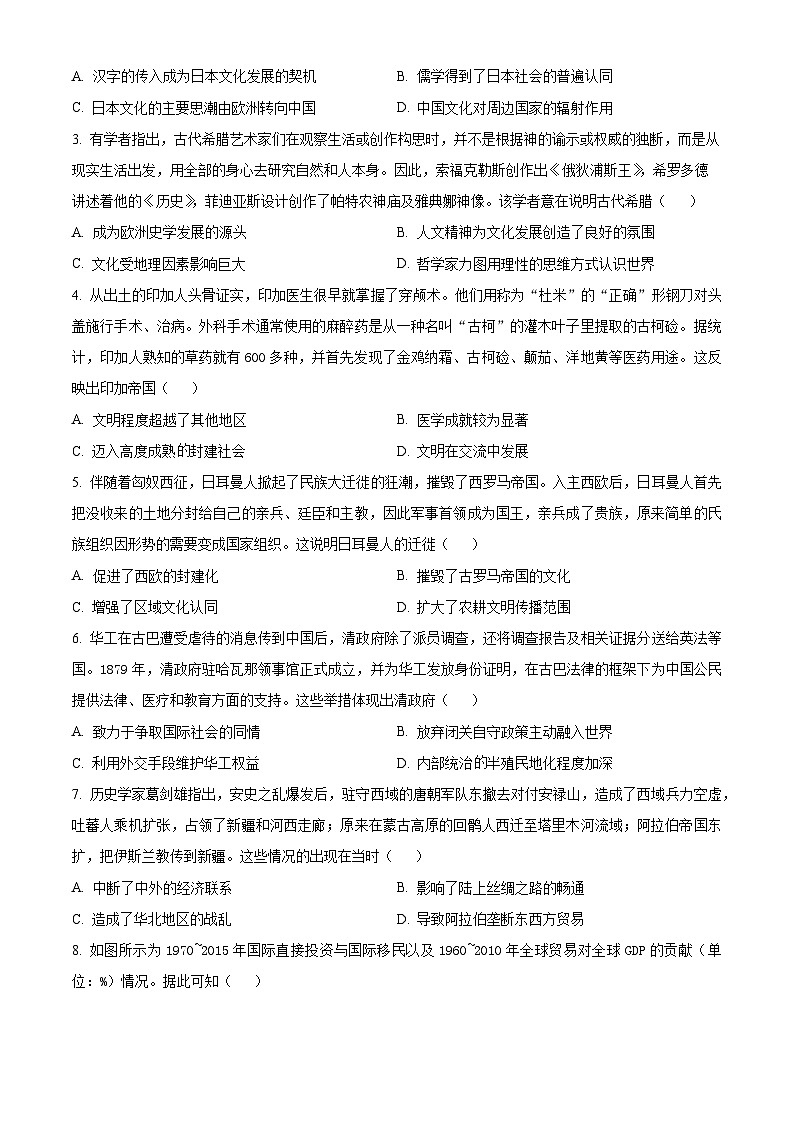 河南省郑州市多所中学2023-2024学年高二下学期期中考试历史试卷（原卷版+解析版）02