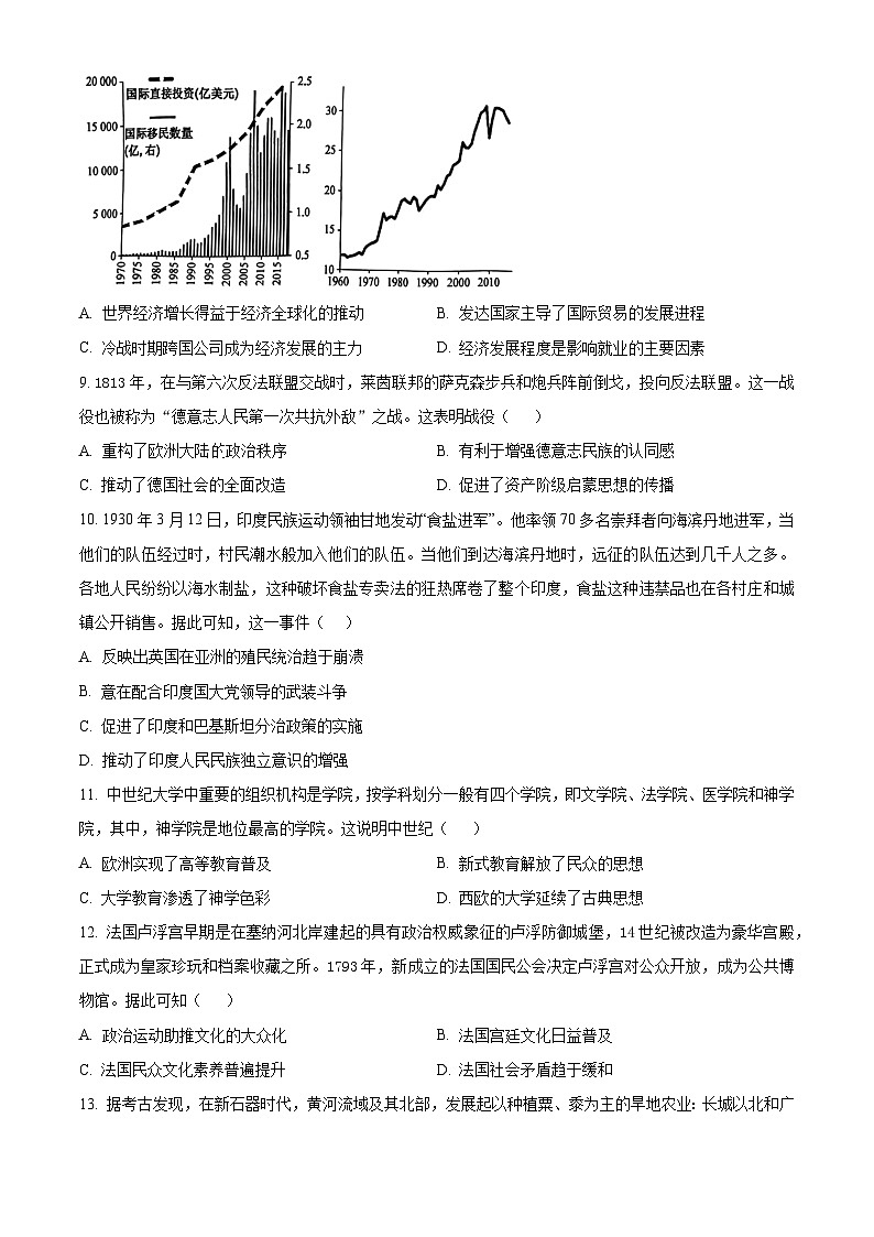河南省郑州市多所中学2023-2024学年高二下学期期中考试历史试卷（原卷版+解析版）03