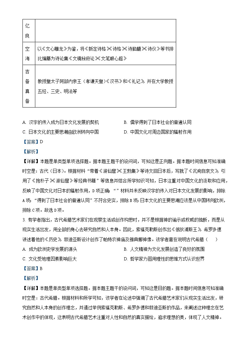 河南省郑州市多所中学2023-2024学年高二下学期期中考试历史试卷（原卷版+解析版）02