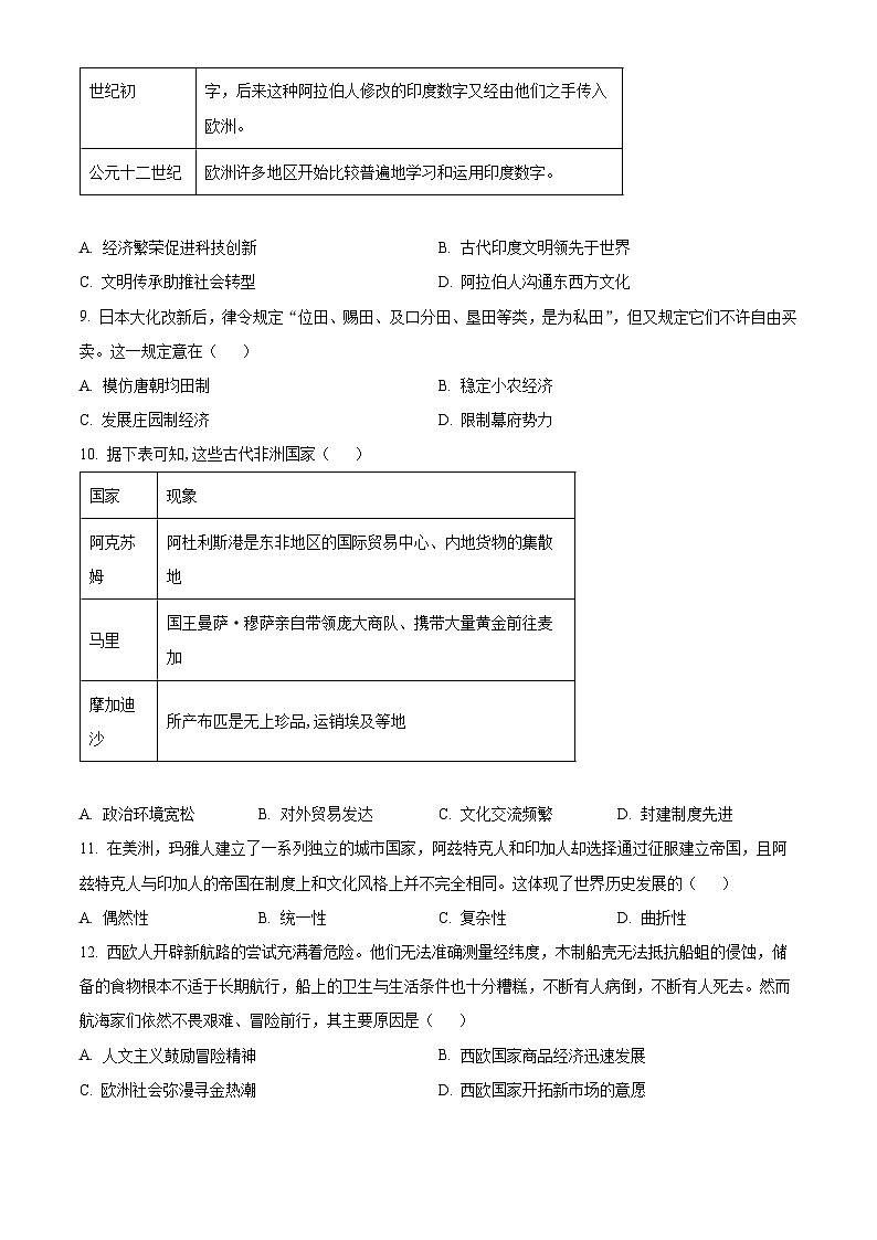 山东省枣庄市2023-2024学年高一下学期期中质量检测历史试题（原卷版）第3页