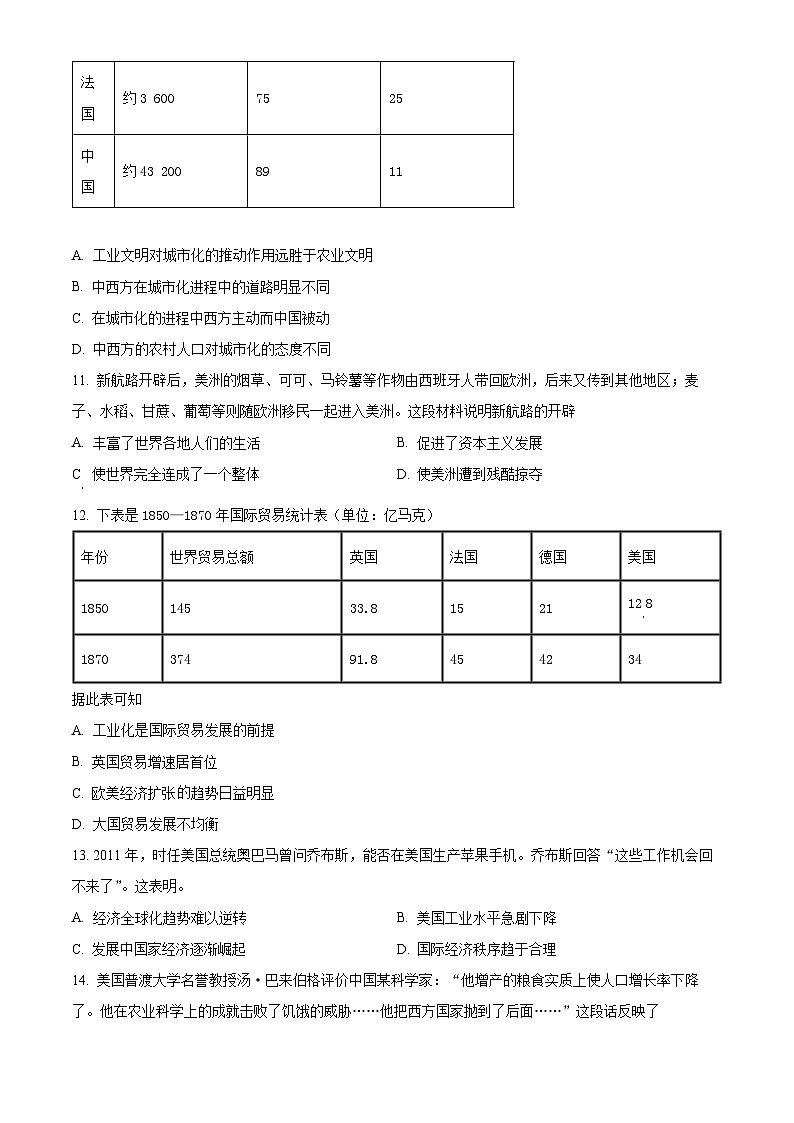 2024天水一中高二下学期4月月考试题历史含解析第3页