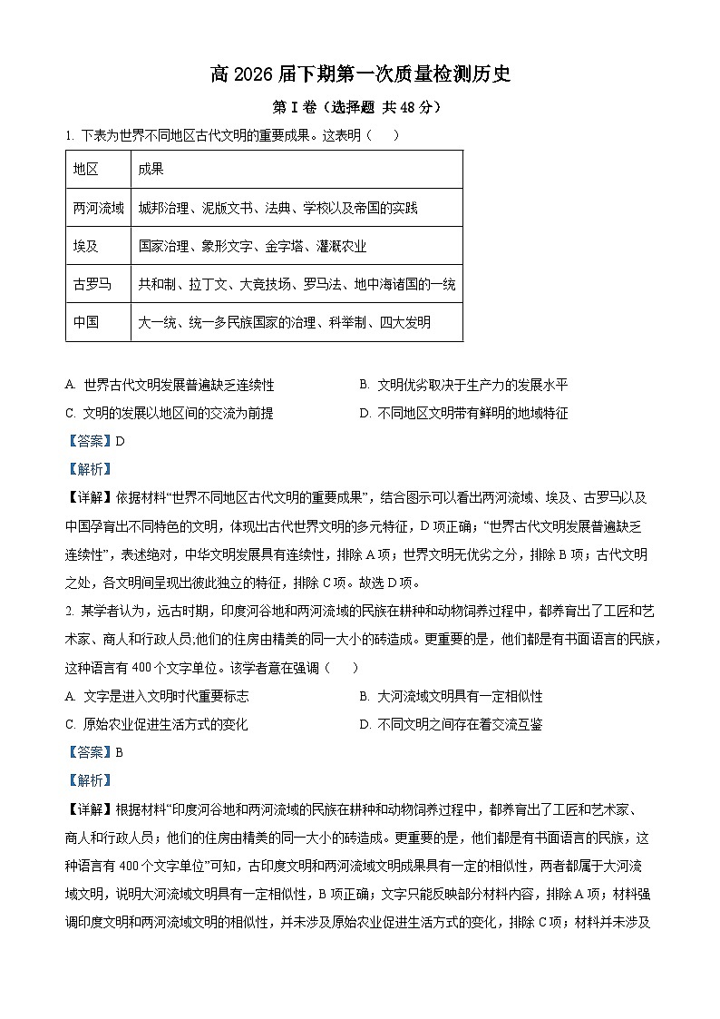 四川省眉山市仁寿县2023-2024学年高一下学期期中历史试题（Word版附解析）01