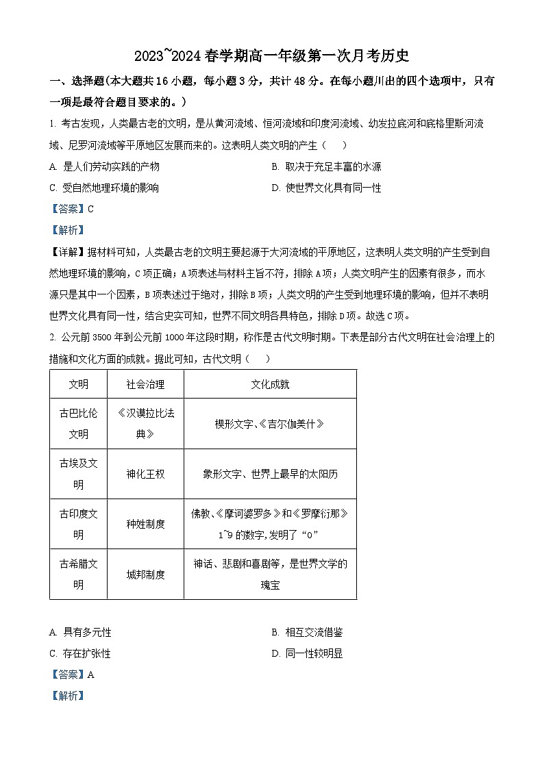 安徽省亳州市涡阳县2023-2024学年高一下学期4月月考历史试卷（Word版附解析）01
