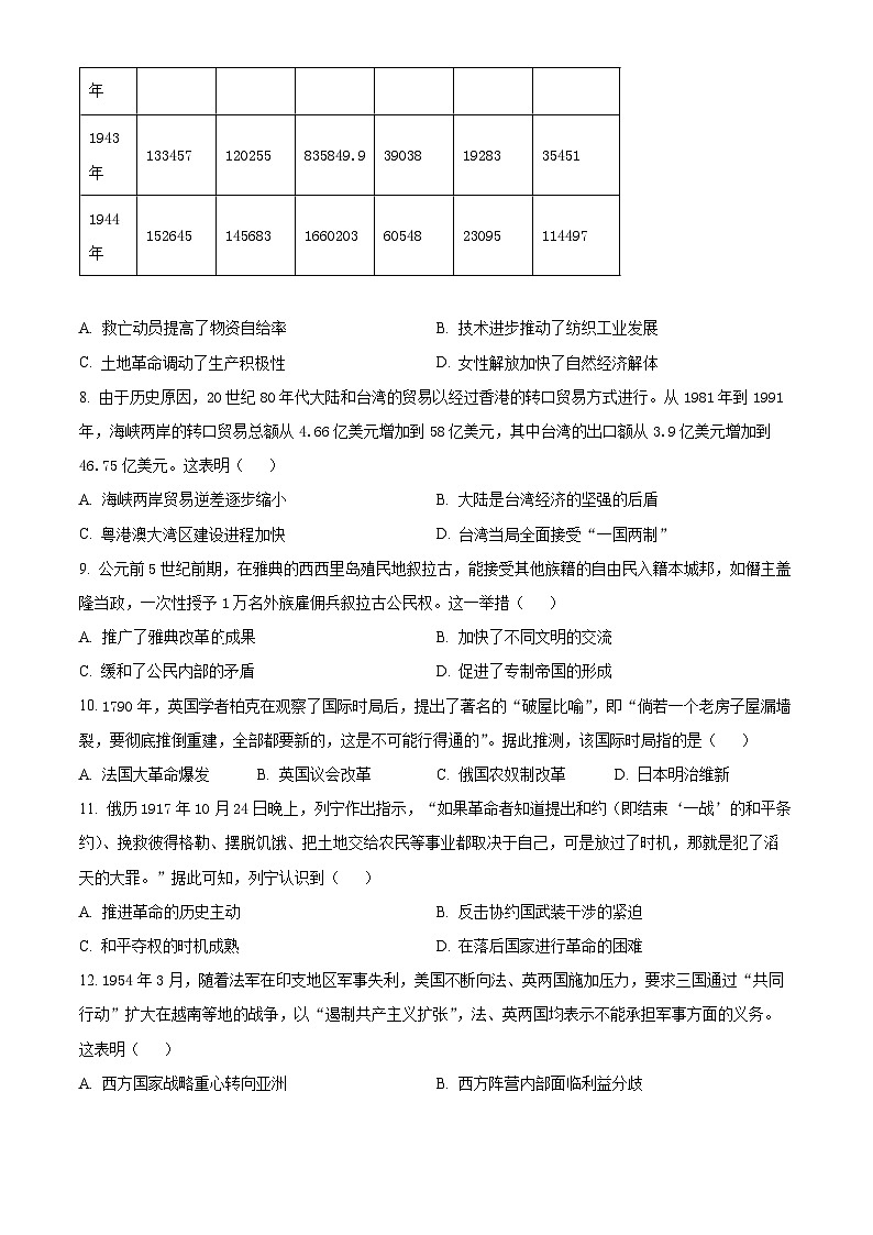 2024届四川省成都市蓉城名校联盟高三第三次模拟考试文科综合能力测试试题-高中历史（原卷版+解析版）03