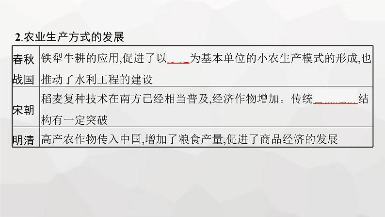 新教材（广西专用）高考历史二轮复习中国古代史第三讲中国古代的经济与社会生活课件06