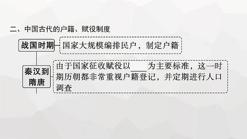 新教材高考历史二轮复习中国古代史第2讲中国古代的国家治理课件第8页