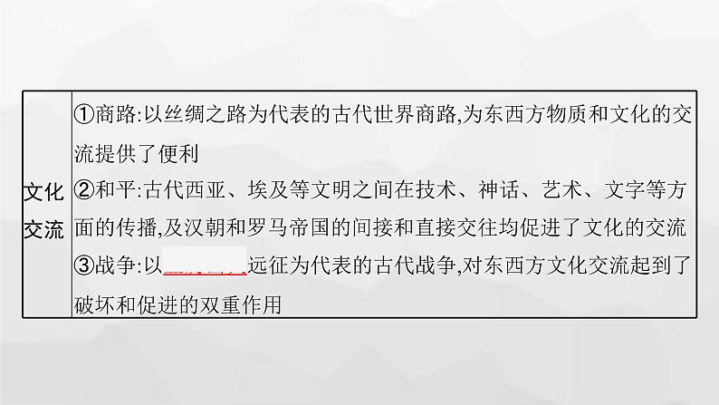 新教材高考历史二轮复习世界古代、近代史第10讲多样的世界古代文明课件08