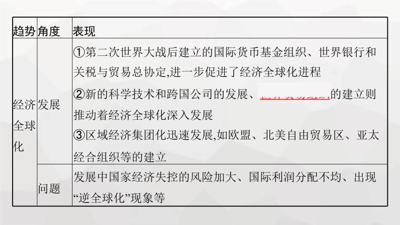 新教材高考历史二轮复习世界现代史第17讲现代科技的发展与当今世界发展的趋势课件08