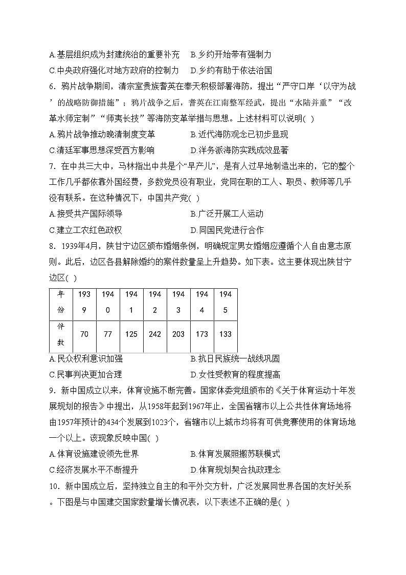 黄石市有色第一中学2024届高三下学期模拟训练（四）历史试卷(含答案)第2页
