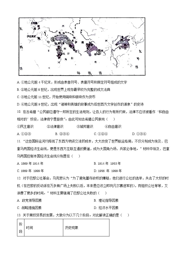 2024台州高三下学期二模历史试题含解析03
