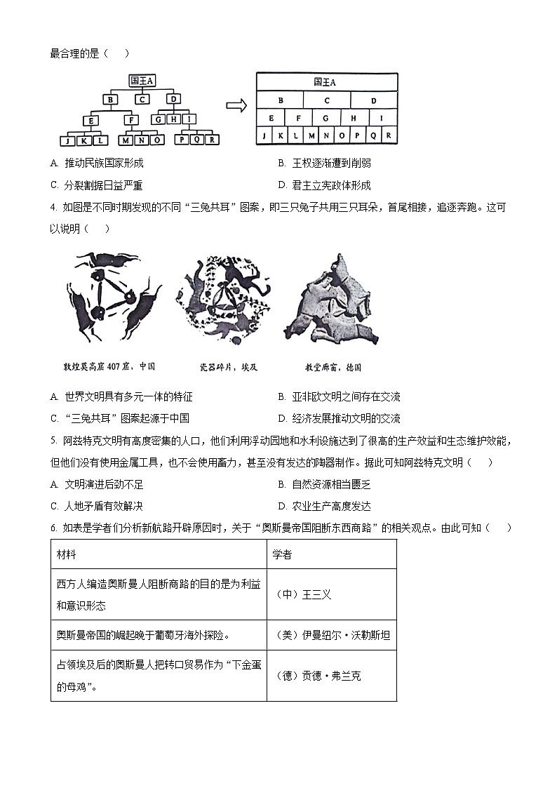 江苏省苏州市2023-2024学年高一下学期期中考试历史试卷（Word版附解析）第2页