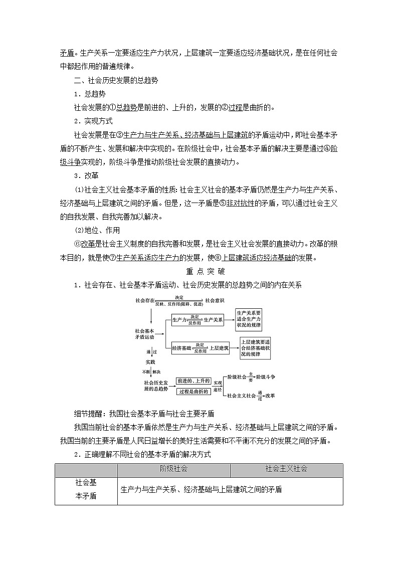 2025高考政治一轮总复习考点精析教案必修4第2单元认识社会与价值选择第5课寻觅社会的真谛考点2社会历史的发展第2页