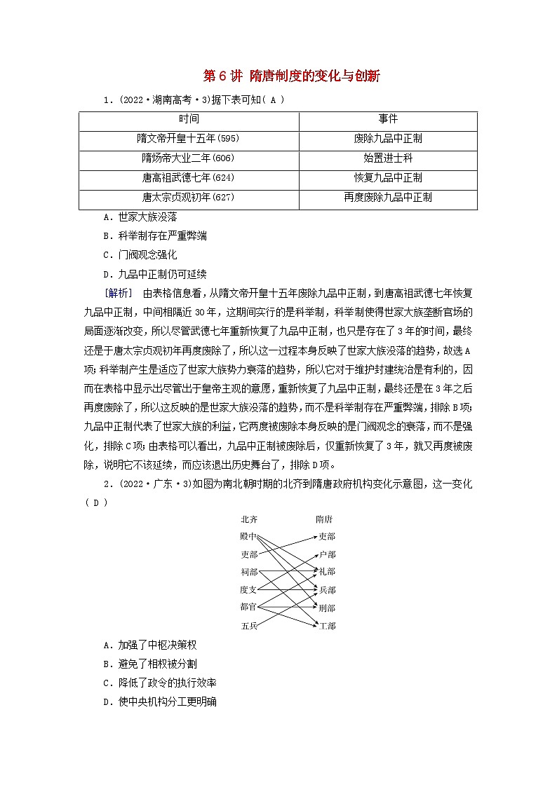 2025版高考历史一轮总复习课时作业中外历史纲要上第2单元三国两晋南北朝的民族交融与隋唐统一多民族封建国家的发展第6讲隋唐制度的变化与创新第1页