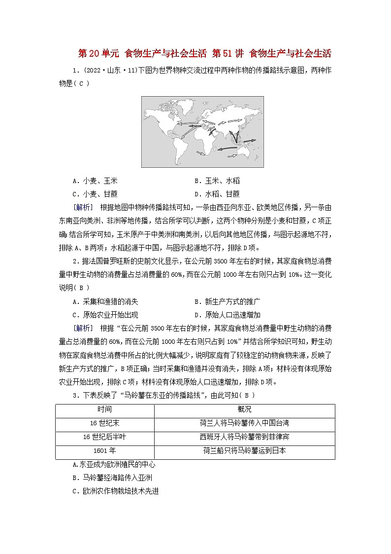 2025版高考历史一轮总复习课时作业选择性必修2第20单元食物生产与社会生活第51讲食物生产与社会生活01