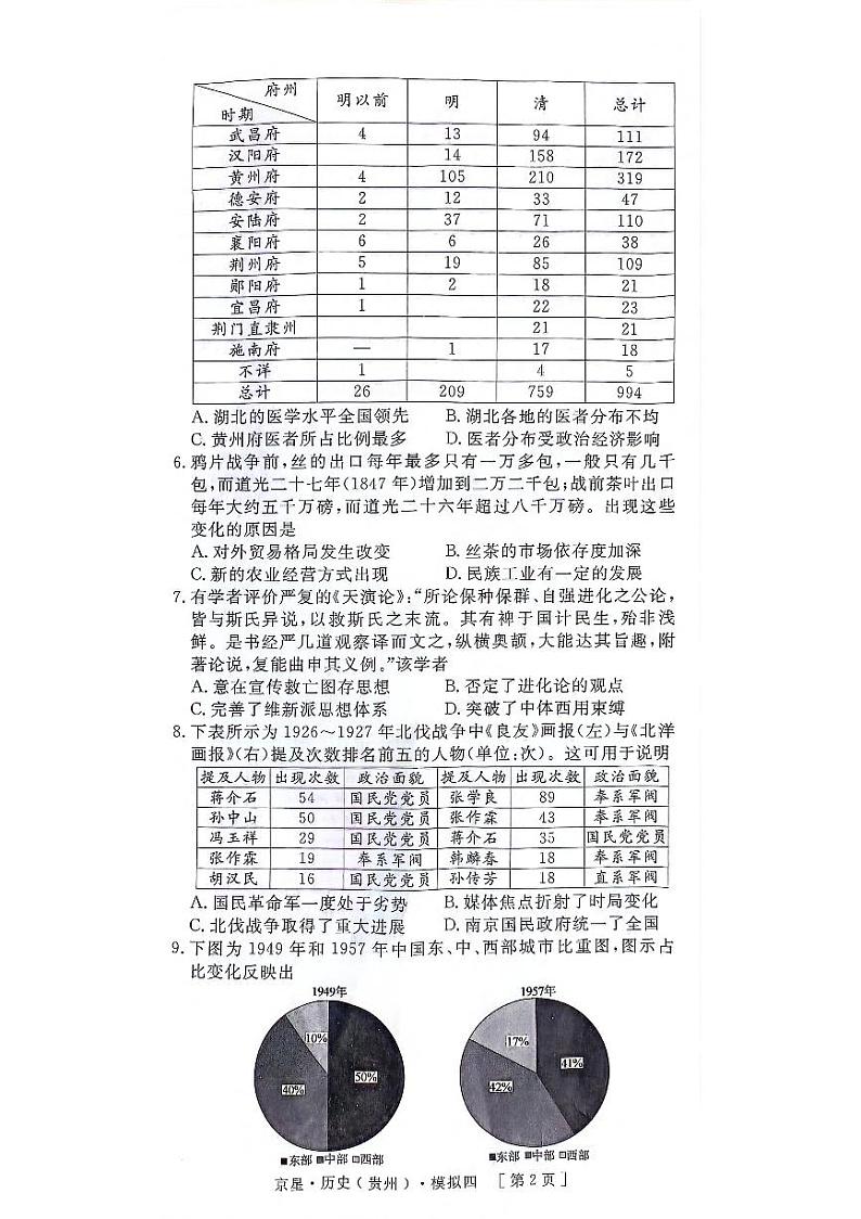 2024届贵州省毕节市威宁彝族回族苗族自治县第八中学高三历史模拟测试卷（四）第2页