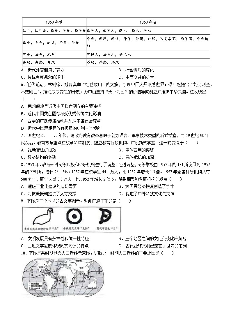 山东省济宁市曲阜市2023-2024学年高二下学期期中历史试题02