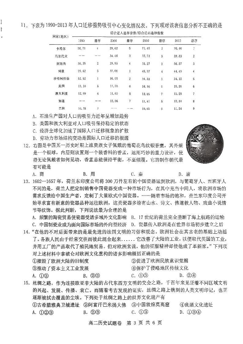 浙江省杭州市（含周边）重点中学2023-2024学年高二下学期期中考试历史试题03