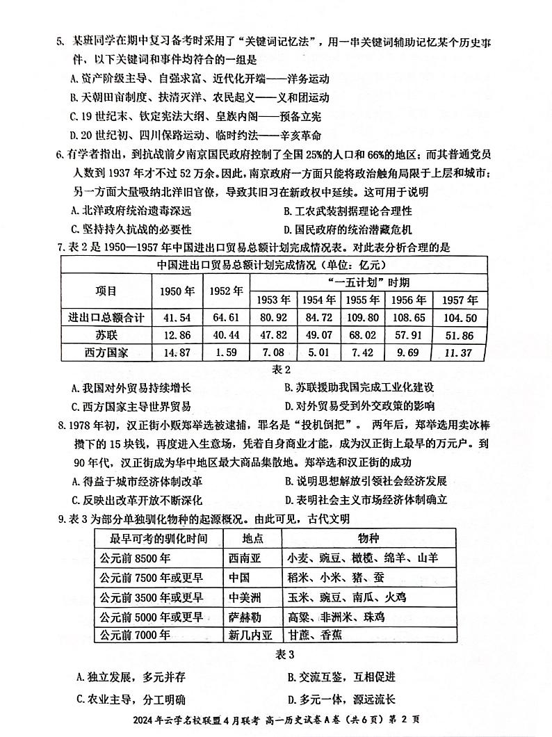 湖北省云学名校联盟2023-2024学年高一下学期期中联考历史试卷02