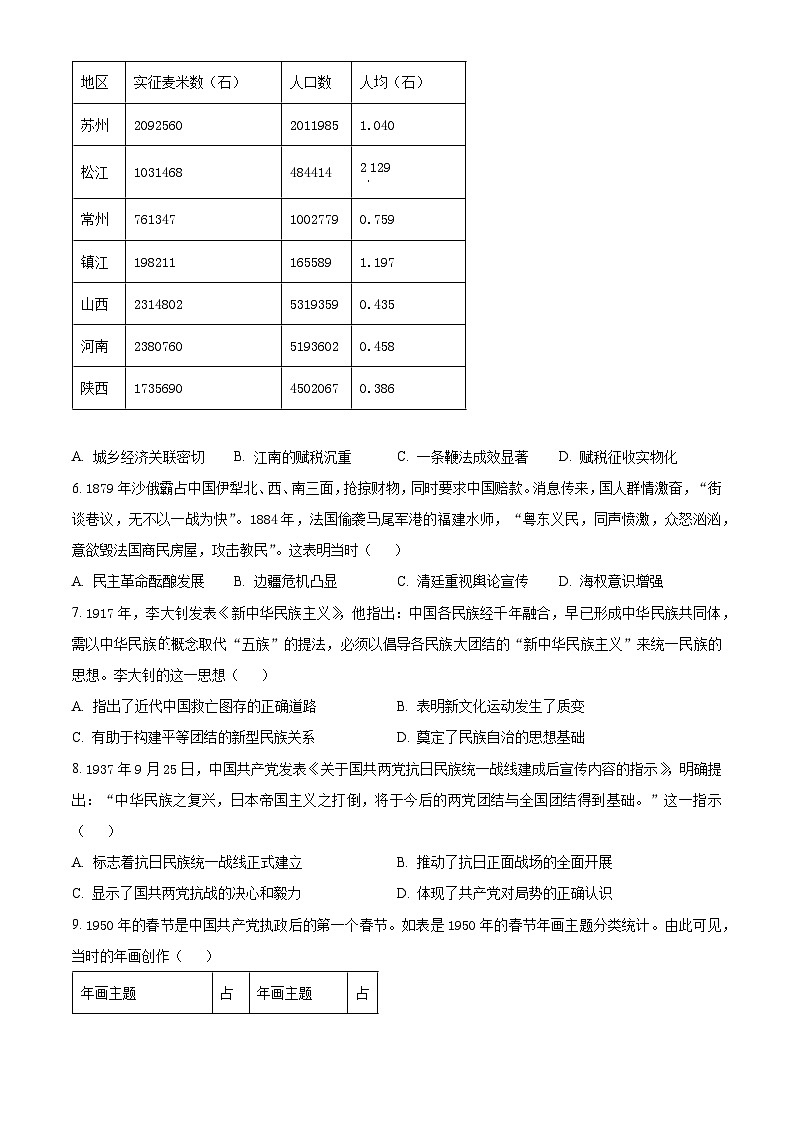 2024河北省金科大联考高三下学期4月质量检测试题历史含解析02
