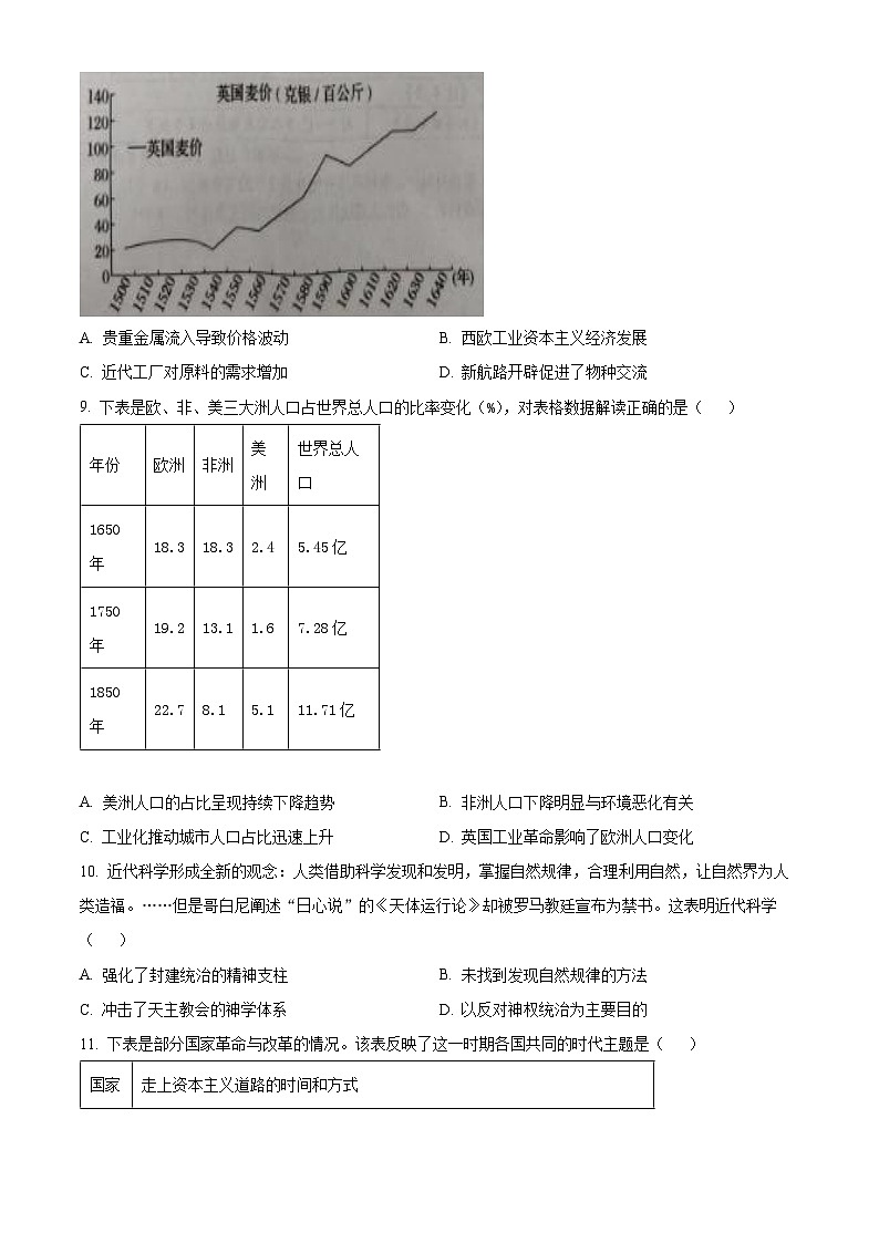 山东省临沂市2023-2024学年高一下学期期中考试历史试题 （原卷版+解析版）03