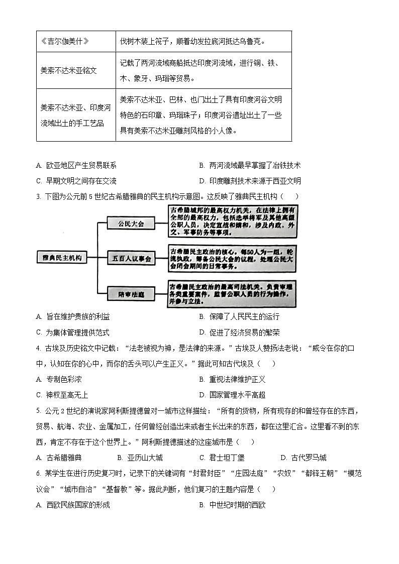 山东省济宁市邹城市2023-2024学年高一下学期4月期中考试历史试题（原卷版+解析版）02