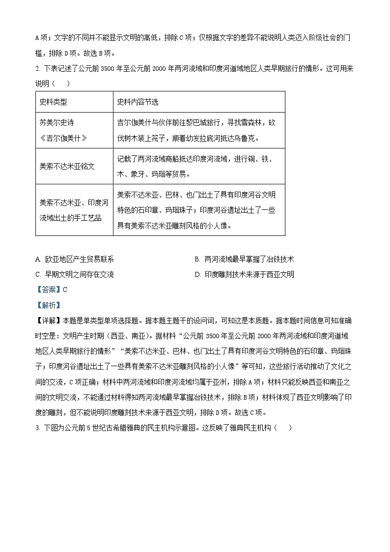 山东省济宁市邹城市2023-2024学年高一下学期4月期中考试历史试题（原卷版+解析版）02