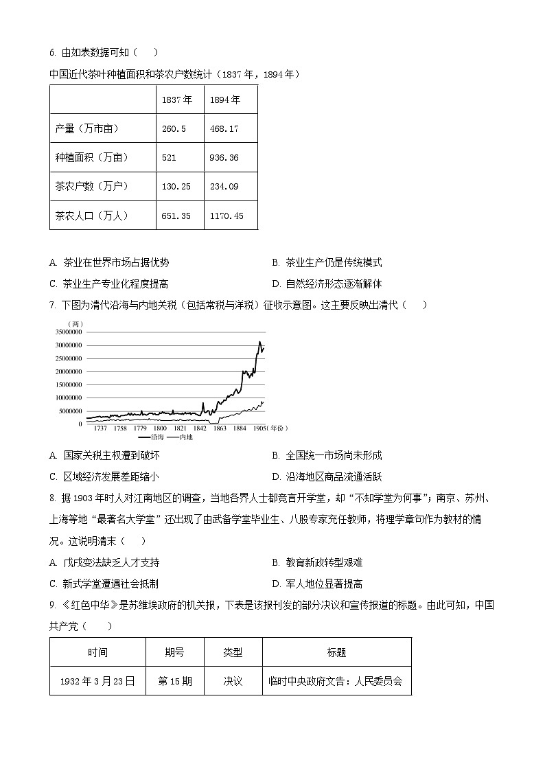 湖北省2024届普通高中学业水平选择性考试高三下学期冲刺（三）历史试题（原卷版+解析版）02