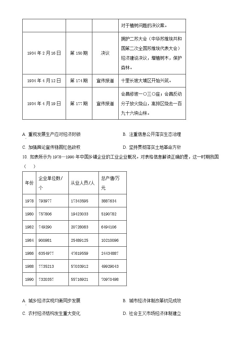 湖北省2024届普通高中学业水平选择性考试高三下学期冲刺（三）历史试题（原卷版+解析版）03