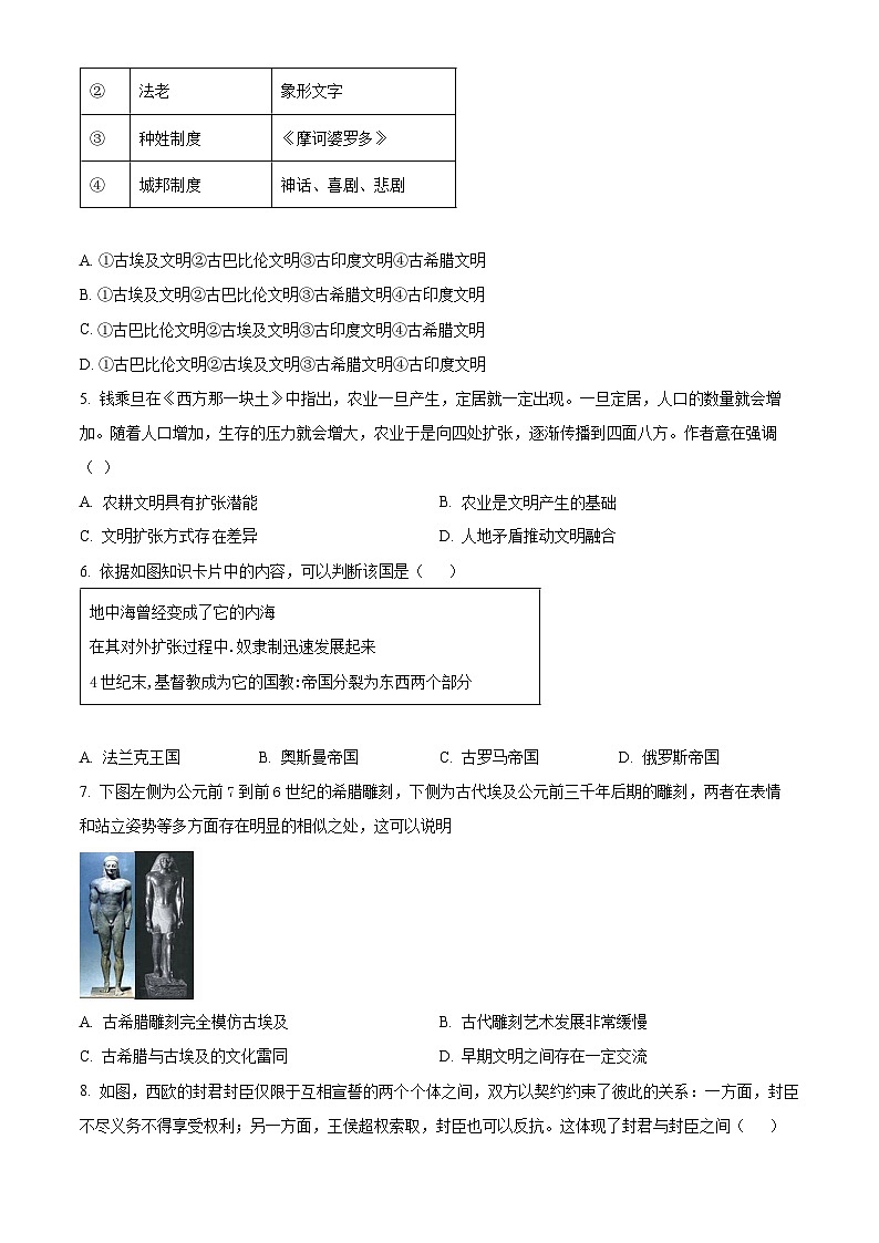 福建省福州外国语学校2023-2024学年高一下学期期中历史试题（原卷版）第2页