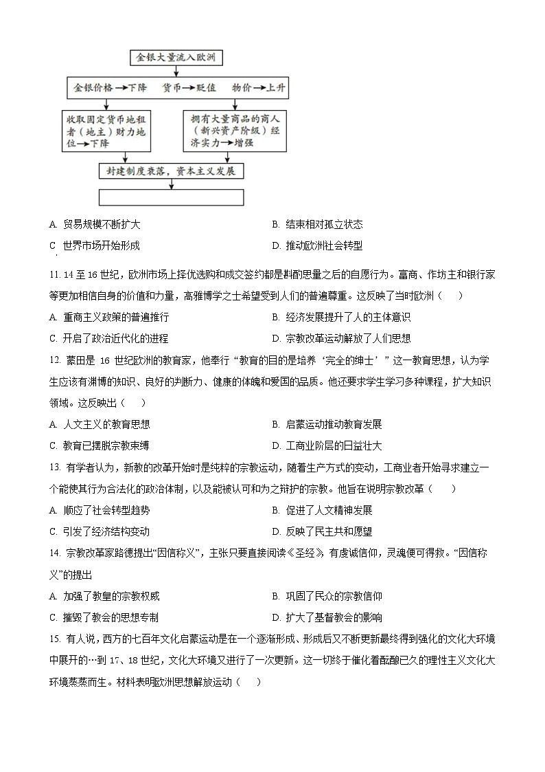 四川省南充市阆中中学校2023-2024学年高一下学期期中历史试题（原卷版+解析版）03