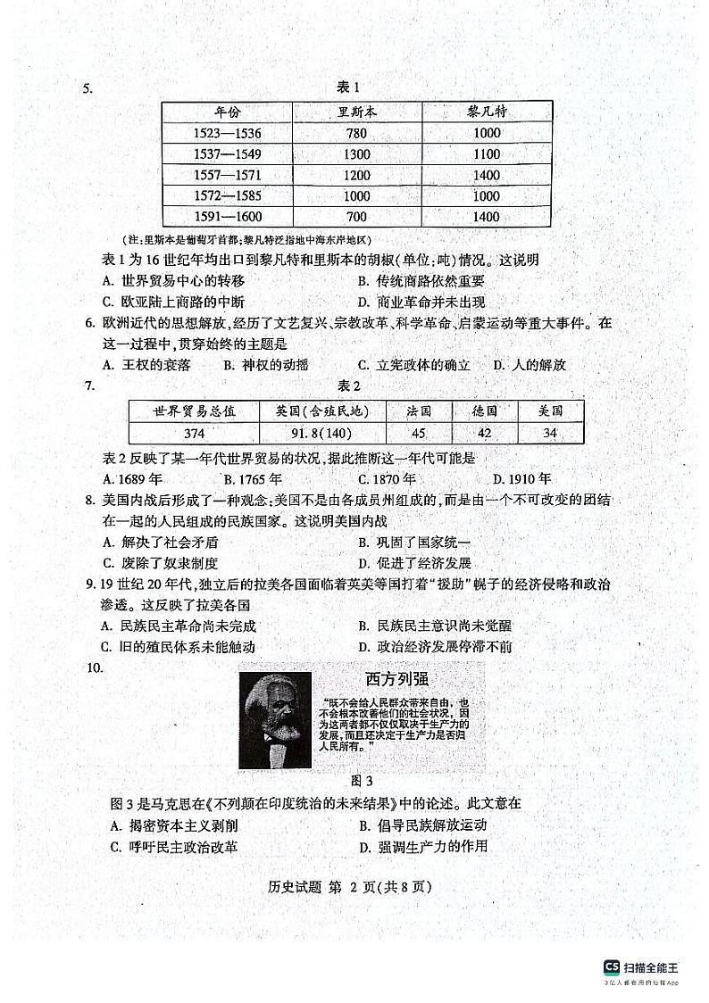 山东省临沂市河东区2023-2024学年高一下学期期中考试历史试题第2页