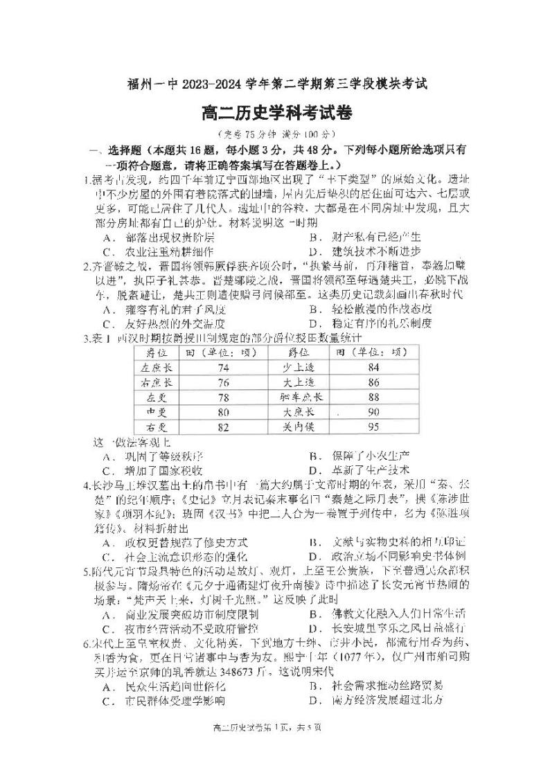 +福建省福州第一中学2023-2024学年高二下学期期中考试历史试题01