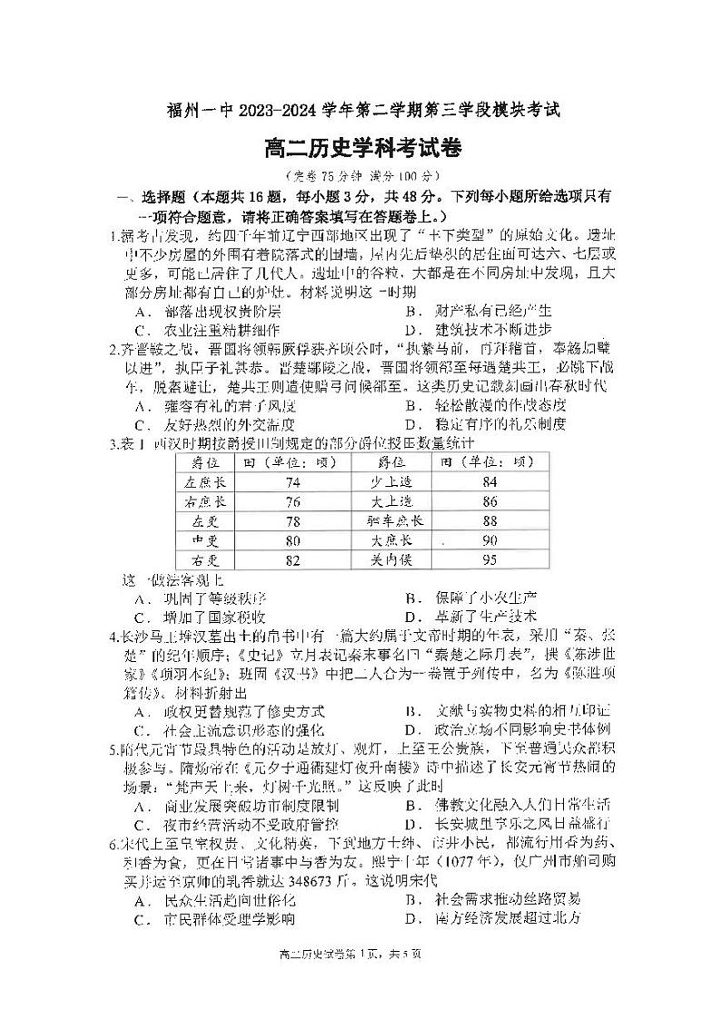 +福建省福州第一中学2023-2024学年高二下学期期中考试历史试题第1页