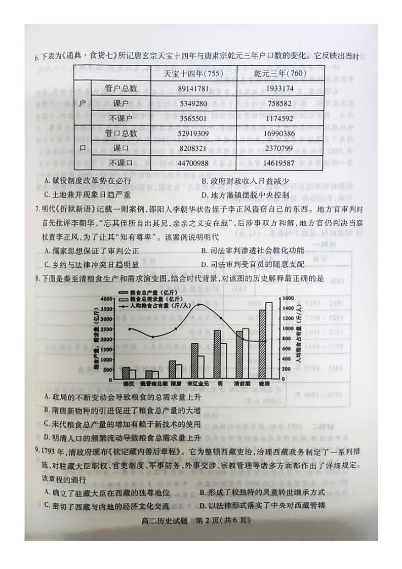 江苏省徐州市沛县2023-2024学年高二下学期期中考试历史试题02