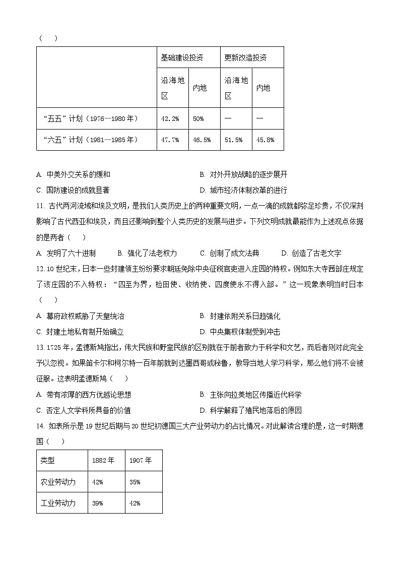 湖南省2024届高三下学期4月大联考暨衡阳三模历史试卷（Word版附解析）第3页
