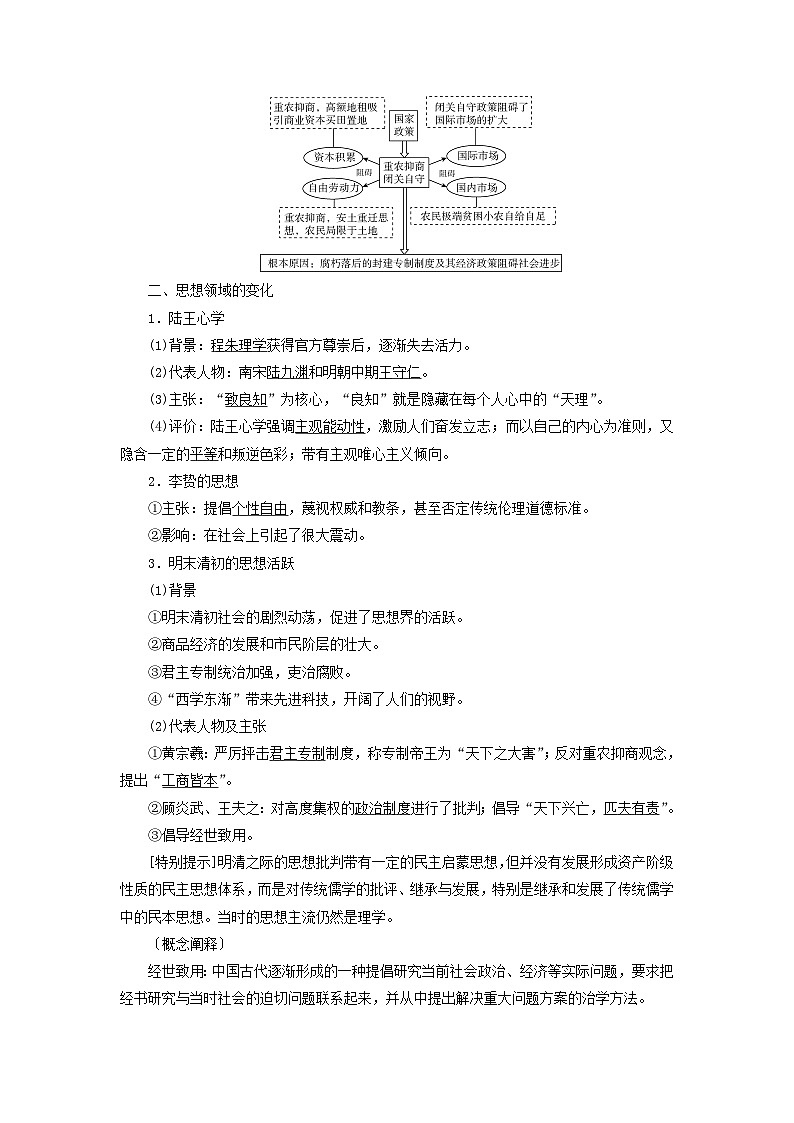 2025版高考历史一轮总复习教案中外历史纲要上第4单元明清中国版图的奠定与面临的挑战第11讲明至清中叶的经济与文化第2页