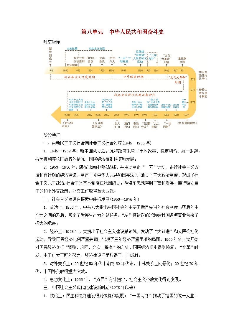 2025版高考历史一轮总复习教案中外历史纲要上第8单元中华人民共和国奋斗史第21讲中华人民共和国成立和向社会主义的过渡第1页