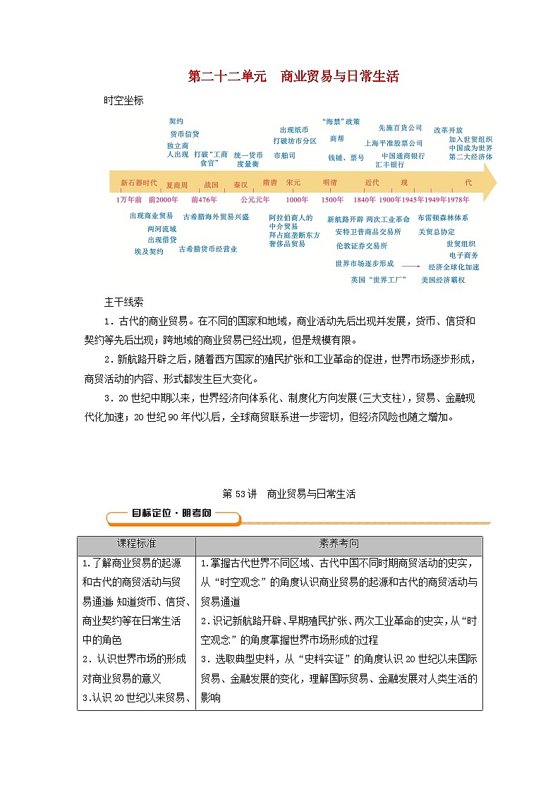 2025版高考历史一轮总复习教案选择性必修2第22单元商业贸易与日常生活第53讲商业贸易与日常生活第1页