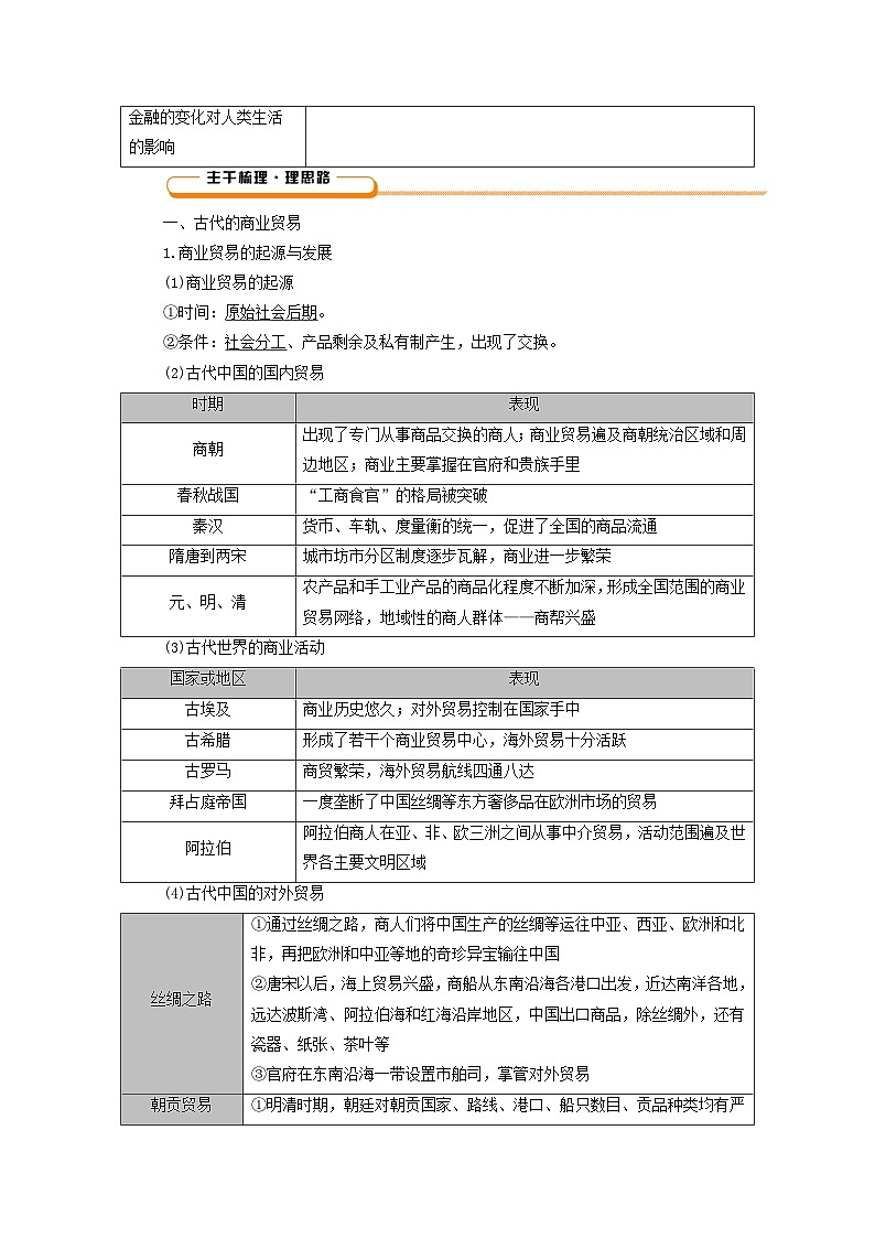 2025版高考历史一轮总复习教案选择性必修2第22单元商业贸易与日常生活第53讲商业贸易与日常生活第2页