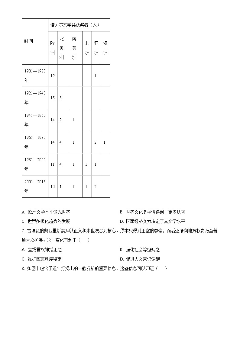 湖北省黄梅县育才高级中学2023-2024学年高二下学期期中考试历史试题（原卷版）第2页