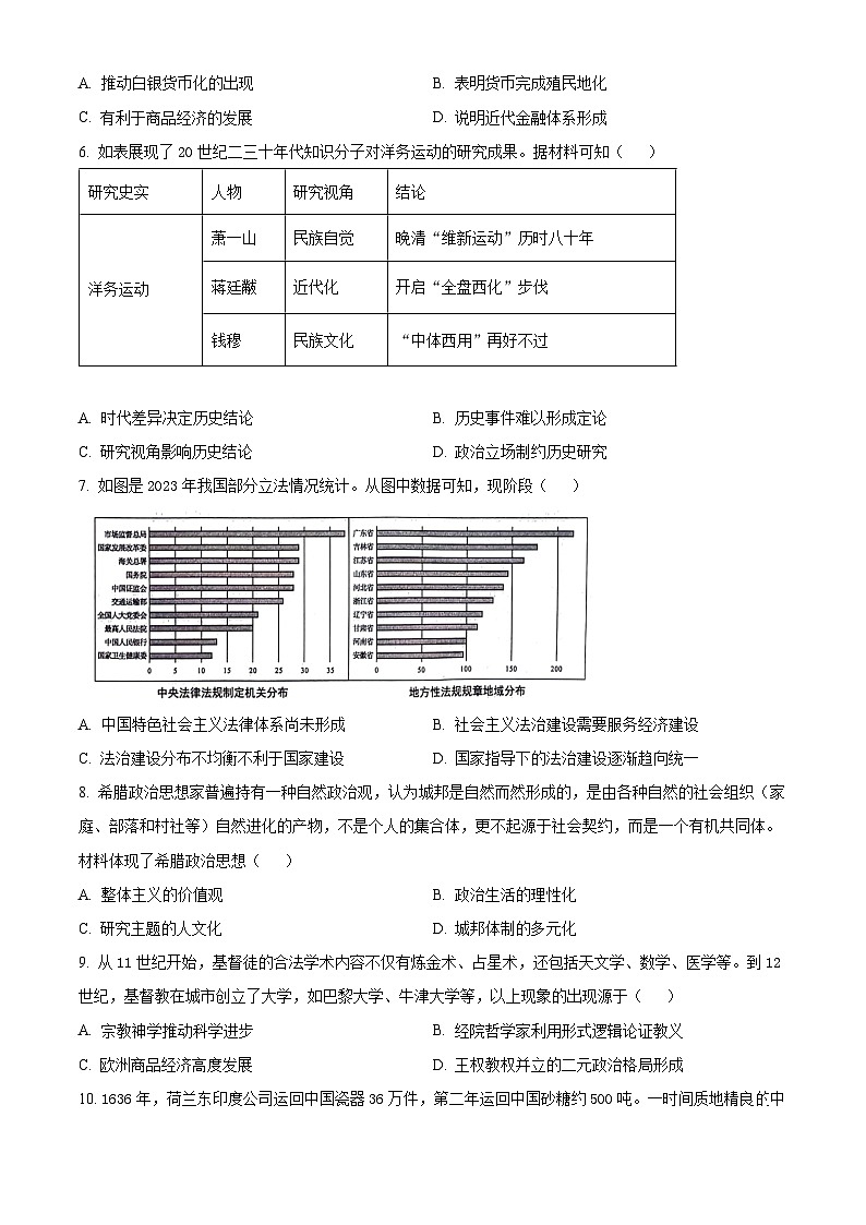 2024届河南省开封市高三下学期第三次质量检测文综试卷 -高中历史（原卷版+解析版）02